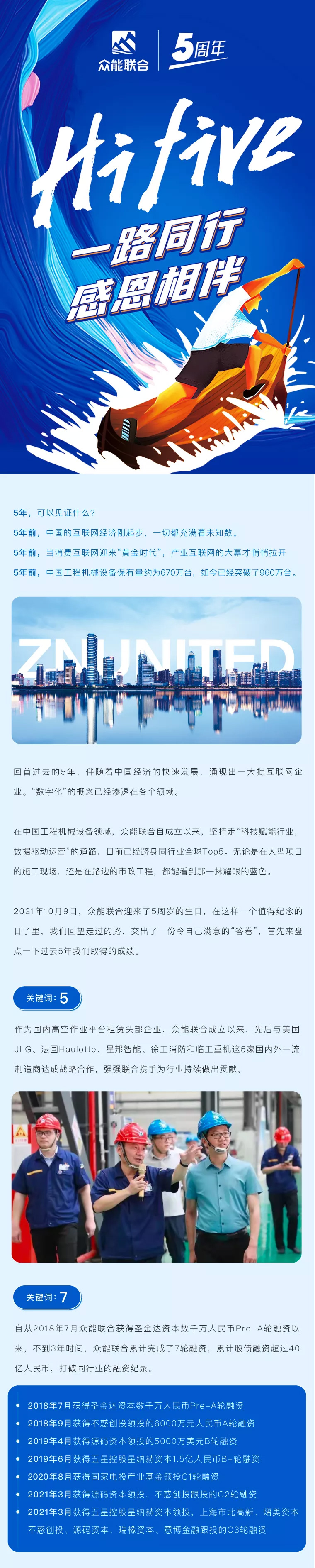 一路同行，感恩相伴！乐动手机站·官方版在线-乐动(中国)
五周岁生日快乐-1.jpg