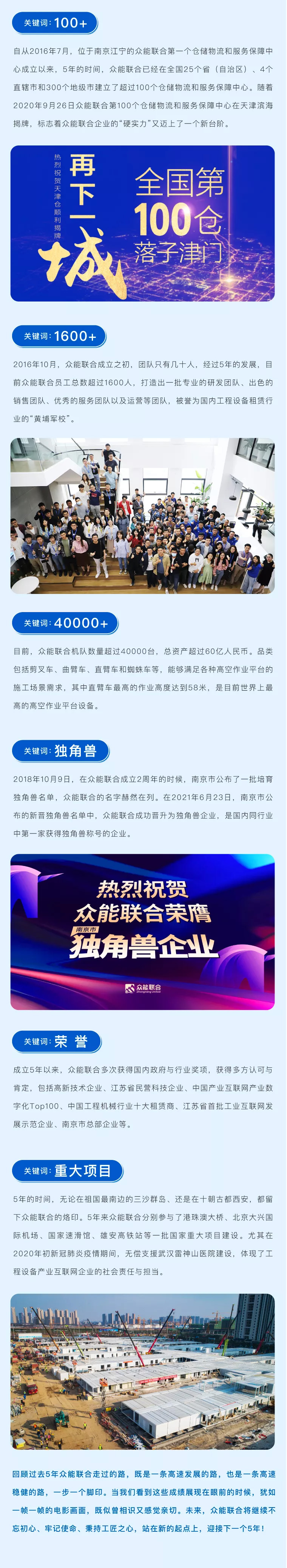 一路同行，感恩相伴！乐动手机站·官方版在线-乐动(中国)
五周岁生日快乐-2.jpg